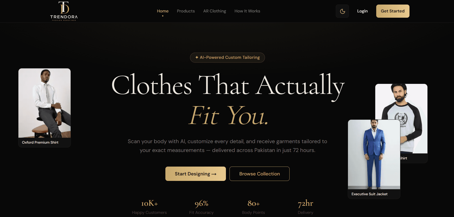 AI Clothing